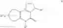 Fig. 03 - Inhibitors of checkpoint kinases