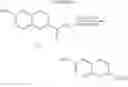 Fig. 20 - Inhibitors of checkpoint kinases