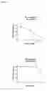 Fig. 02 - Methods and Compositions for Treatment Cell Proliferative Disorders