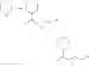 Fig. 47 - Chimeric Nitrate Esters and Use of the Same in a Treatment for Depression