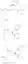 Fig. 79 - Chimeric Nitrate Esters and Use of the Same in a Treatment for Depression