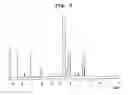 Fig. 06 - INSECTICIDAL COMPOSITIONS COMPRISING COMPOUNDS HAVING INHIBITORY ACTIVITY VERSUS ACYL COA:  CHOLESTEROL ACYLTRANSFERASE OR SALTS THEREOF AS EFFECTIVE INGREDIENTS