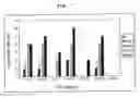 Fig. 08 - INSECTICIDAL COMPOSITIONS COMPRISING COMPOUNDS HAVING INHIBITORY ACTIVITY VERSUS ACYL COA:  CHOLESTEROL ACYLTRANSFERASE OR SALTS THEREOF AS EFFECTIVE INGREDIENTS