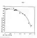 Fig. 02 - Methods of preparing pre-mixed, ready-to-use pharmaceutical compositions