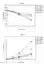 Fig. 03 - Methods of preparing pre-mixed, ready-to-use pharmaceutical compositions