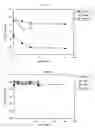 Fig. 06 - Methods of preparing pre-mixed, ready-to-use pharmaceutical compositions