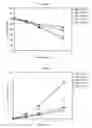 Fig. 03 - Methods of treatment with pre-mixed, ready-to-use pharmaceutical compositions