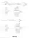 Fig. 03 - Method for making amphiphilic dendrimers