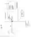 Fig. 08 - Atraumatic arthroscopic instrument sheath