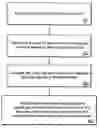 Fig. 01 - Method and apparatus for generating a language independent document abstract