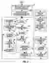 Fig. 03 - Method and apparatus for generating a language independent document abstract