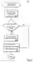 Fig. 06 - Method and apparatus for generating a language independent document abstract