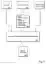 Fig. 07 - Method and apparatus for generating a language independent document abstract