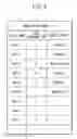 Fig. 06 - DATA SHARING SYSTEM, DATA SHARING METHOD, INFORMATION PROCESSING APPARATUS,AND COMPUTER-READABLE STORAGE MEDIUM