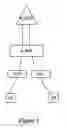 Fig. 02 - Method, system and apparatus for keeping session table alive in net address translation apparatus