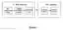 Fig. 04 - Method, system and apparatus for keeping session table alive in net address translation apparatus