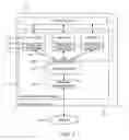 Fig. 02 - System and method of managing multiple video players