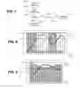 Fig. 08 - Processing Unit Incorporating Issue Rate-Based Predictive Thermal Management