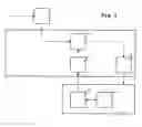 Fig. 02 - CONDITIONAL ACCESS SYSTEM