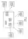 Fig. 02 - Distributing access to a data item