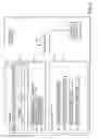 Fig. 07 - Distributing access to a data item