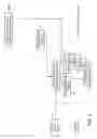 Fig. 10 - Distributing access to a data item