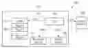 Fig. 01 - Data processing system, method for executing a cryptographic algorithm and method for preparing execution of a cryptographic algorithm