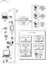 Fig. 01 - Cloud-based movable-component binding