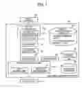 Fig. 02 - Document searching apparatus, document searching method, and computer-readable recording medium