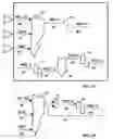 Fig. 06 - Method, system, and program product for automated verification of gating logic using formal verification