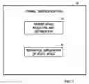 Fig. 08 - Method, system, and program product for automated verification of gating logic using formal verification
