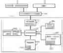 Fig. 01 - USER INTERFACE IMPROVEMENTS FOR MEDICAL DEVICES