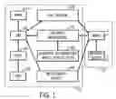 Fig. 02 - USER INTERFACE IMPROVEMENTS FOR MEDICAL DEVICES