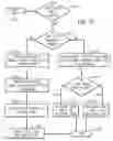 Fig. 41 - USER INTERFACE IMPROVEMENTS FOR MEDICAL DEVICES