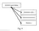 Fig. 04 - Automated Execution of Business Processes Using Dual Element Events