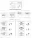 Fig. 01 - Algorithm to share physical processors to maximize processor cache usage and topologies
