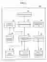 Fig. 02 - APPLICATION EXECUTION TERMINAL