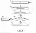 Fig. 09 - System and Method of Delivering Content Related to a Media Channel to a Wireless D