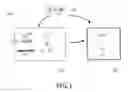 Fig. 02 - TWO-WAY ERROR CORRECTION FOR PHYSICAL TOKENS