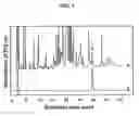 Fig. 02 - Insecticidal compounds and methods for selection thereof