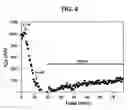Fig. 07 - Insecticidal compounds and methods for selection thereof