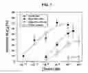 Fig. 08 - Insecticidal compounds and methods for selection thereof