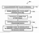 Fig. 01 - Method of mounting an autonomous electronic device on to a crossbow