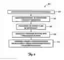 Fig. 06 - Method of mounting an autonomous electronic device on to a crossbow