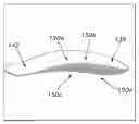 Fig. 01 - Systems for designing a foot orthotic