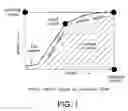 Fig. 02 - Systems for designing a foot orthotic