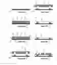 Fig. 03 - METHOD OF FORMING A MULTILAYER STRUCTURE