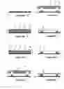 Fig. 07 - METHOD OF FORMING A MULTILAYER STRUCTURE