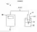 Fig. 03 - Sensor for Measurement of Hydrogen Sulfide