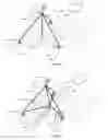 Fig. 02 - WIDE AREA AERIAL CRANE SYSTEM